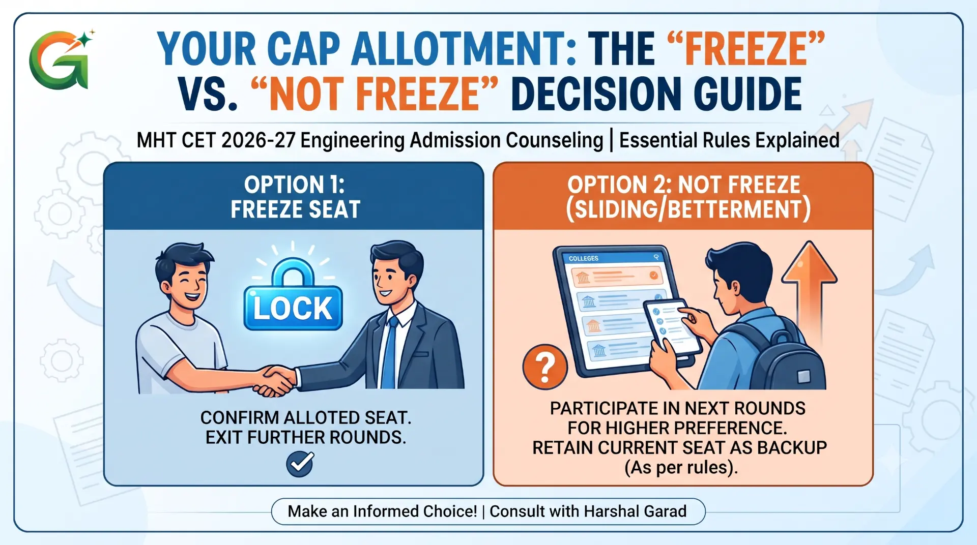 CAP Allotment: Students Decision Guide on "Freeze" vs. "Not Freeze".